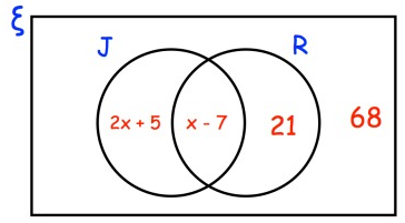 word-problems-on-venn-diagram-of-2-circles-q7