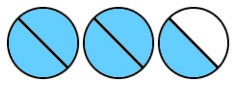 writing-improper-fraction-shown-in-the-figure-q2