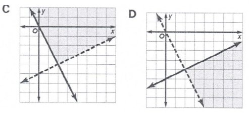 8th-grade-eog-q11p2.png