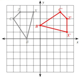 90-degree-rotation-solution2.png