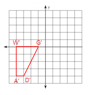 90-degree-rotation-solution3.png