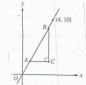 SAT-ques-geometry-q21.png