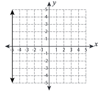 Transformation-with-linear-functions-q7.png