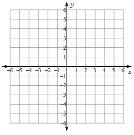 abs-value-q2