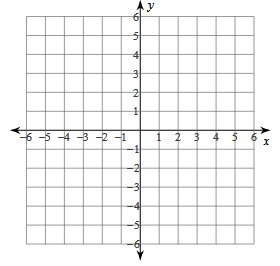 abs-value-q3