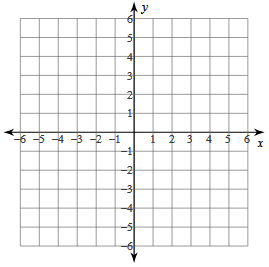 abs-value-q4