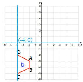 center-of-rotationq7s.png