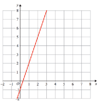 equation-of-each-line-q4