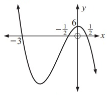 equofthecubic2