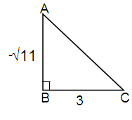 eva-com-in-trig-fun-s11