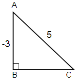 eva-com-in-trig-fun-s5