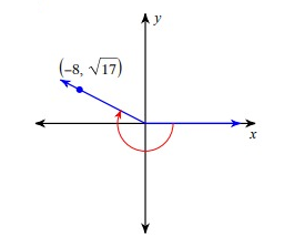 eval-trig-fun-given-a-point-q2