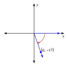 eval-trig-fun-given-a-point-q3