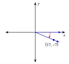 eval-trig-fun-given-a-point-q4