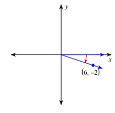 eval-trig-fun-given-a-point-q7