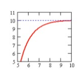 exponential-growth-decay-q3