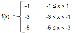 finding-step-function-from-graphq1