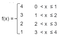 finding-step-function-from-graphq2.png