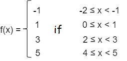 finding-step-function-from-graphq6.png