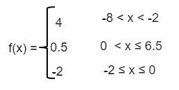 finding-step-function-from-graphq7.png