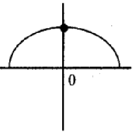 from-the-graph-differentiable-q3.png