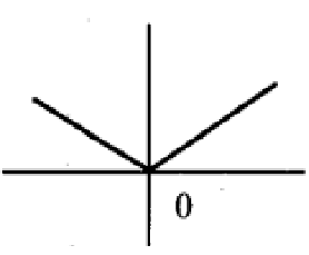 from-the-graph-differentiable-q6.png