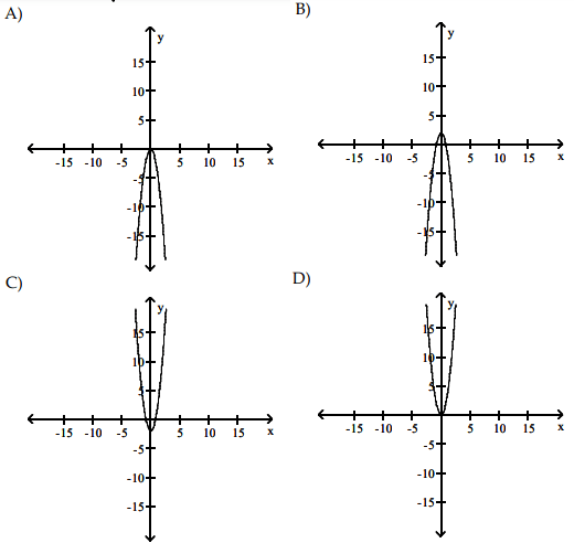 graph-of-x-to-its-derivativeq2s.png