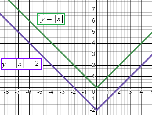 graphin-using-tran-q4.png