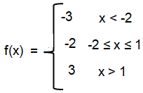 graphing-step-functionu1.png