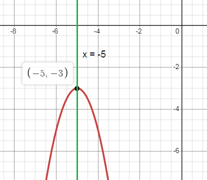 identify-char-of-quad-fun-q4.png