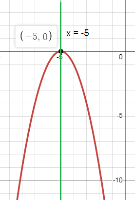 identify-char-of-quad-fun-q6.png