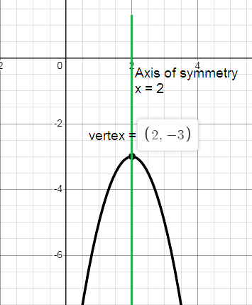 identify-quadratic-function-q4.png