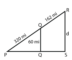 indirect-measurement-q8