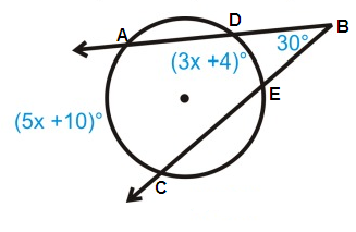 intersect-q7