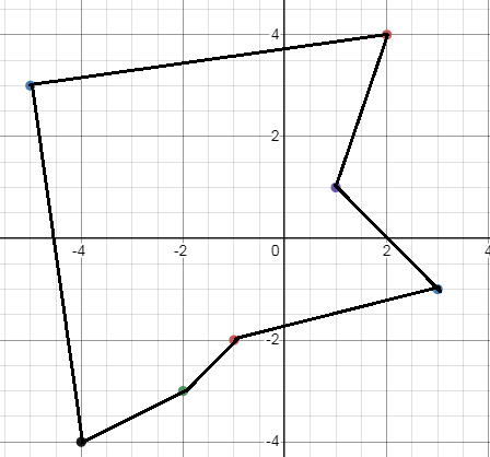 inverse-ordered-pair-q3.png