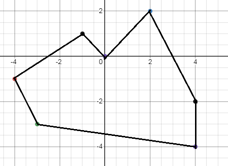 inverse-ordered-pair-q4a.png