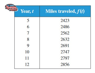 inverse-word-problem-q4.png