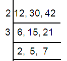 ladder-method-s2