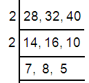 ladder-method-s3