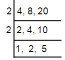 ladder-method-s4