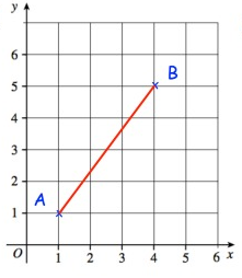 line-segment-q1