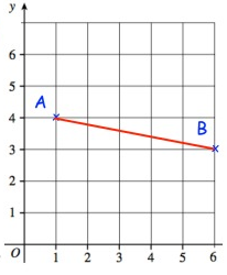 line-segment-q3.png