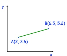 line-segment-q5.png