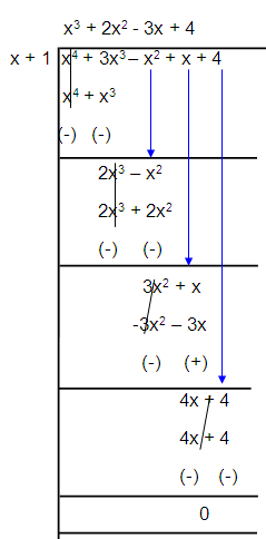 long-division-2