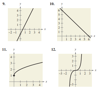 match-grpah-and-inversep1.png