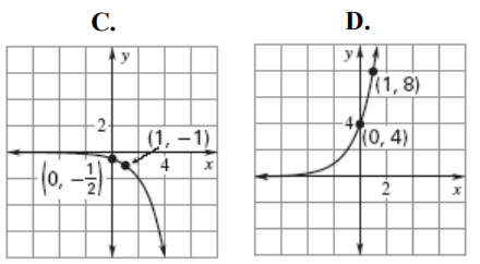 matching-exponential-function-from-graph-q2.png