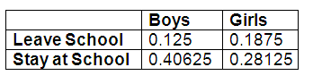 math-eoc-q24.png