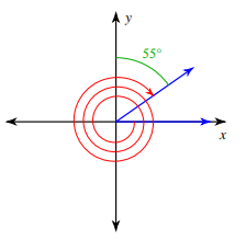 measuringangleincplaneq6