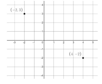 midpoint-of-line-seg-q6