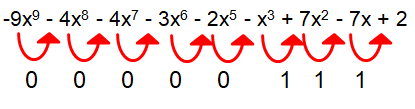 number-of-sign-change-q1p1.png